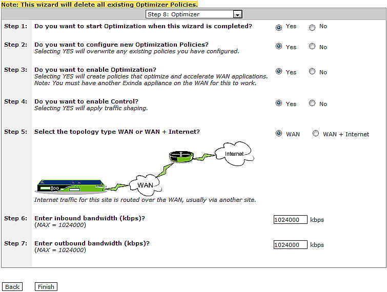 Running the Initial Configuration Wizard